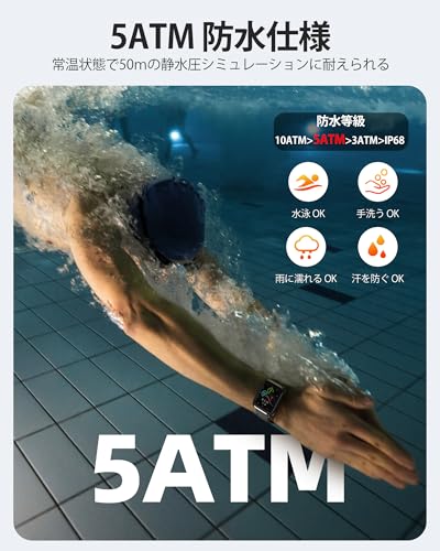 スマートウォッチ 2