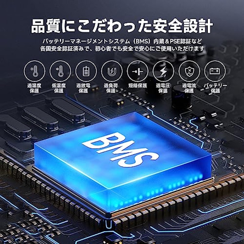 ポータブル電源 ソーラーパネルセット 8