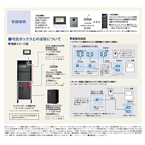 テレビドアホン 9