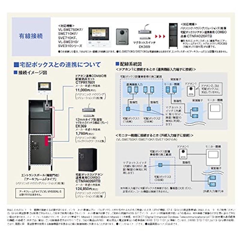 テレビドアホン 9