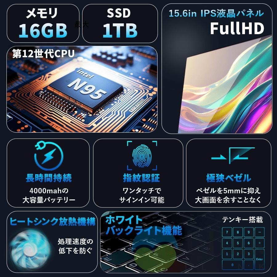 ノートパソコン Windows11 Office搭載 2