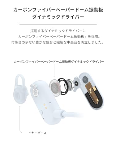 オープンイヤー型ワイヤレスイヤホン 6