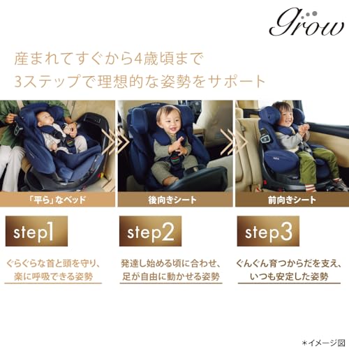 フラディア グロウ ISOFIX セーフティープラス プレミアム AB 5