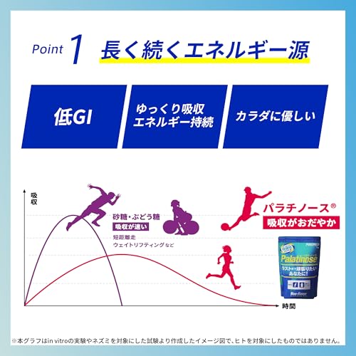 ピュアパラ 4