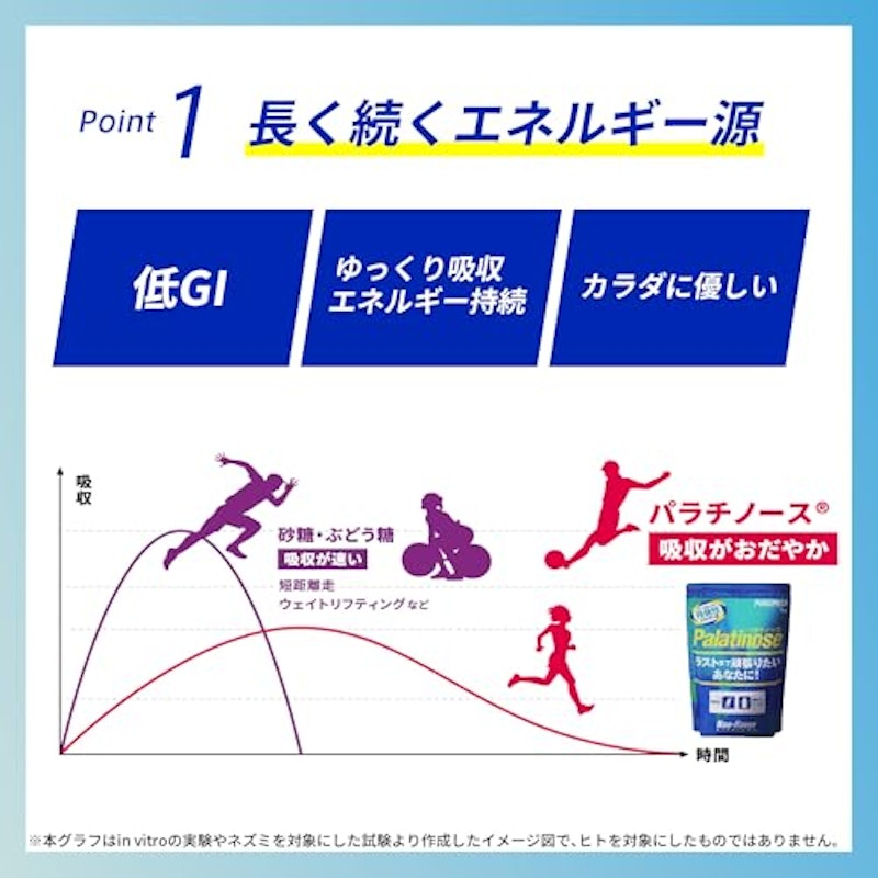 ピュアパラ 4