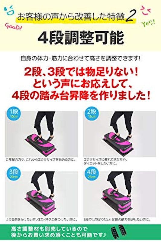 créer 踏み台昇降ステップ台 4