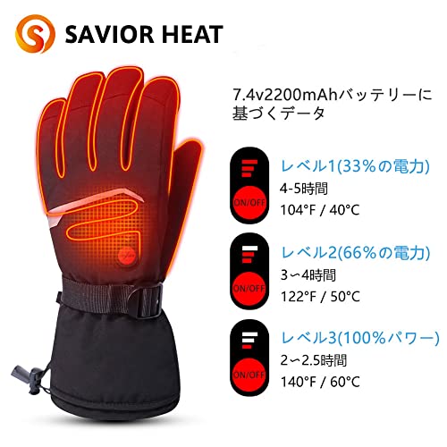 電熱グローブのおすすめ人気ランキング【2025年】 | マイベスト