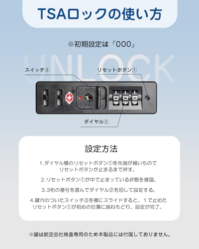 スーツケース 9