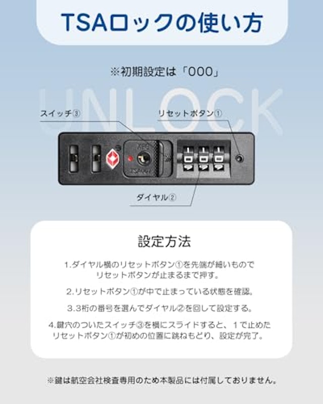 スーツケース 9