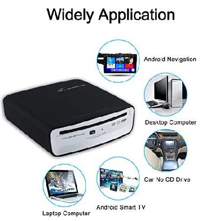 USBポータブルCDプレーヤー 3