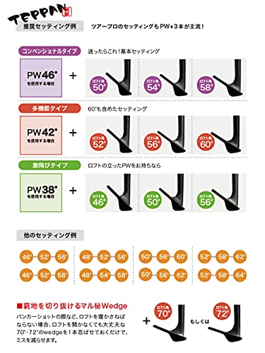 ウェッジ ブラックエディション 4