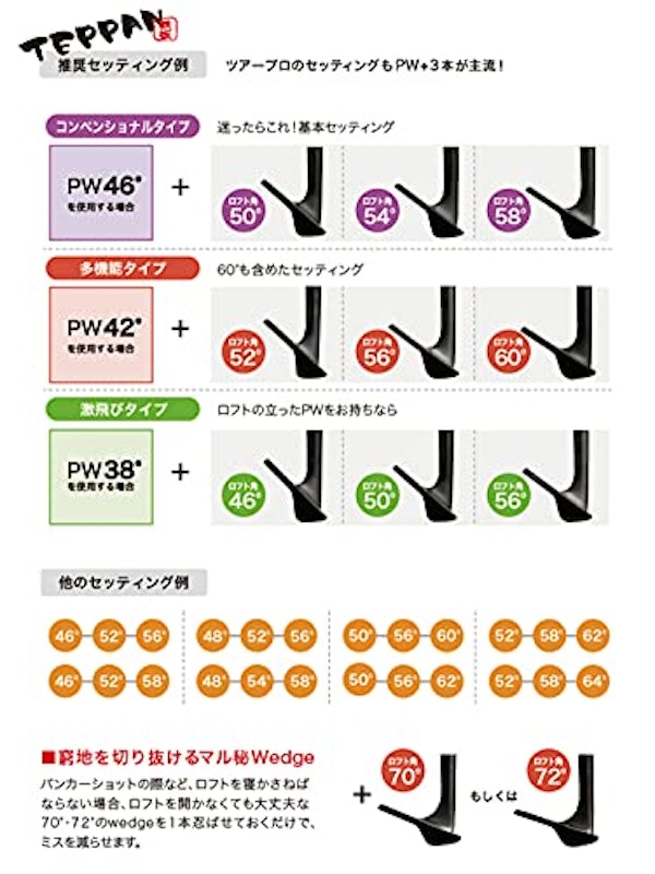 ウェッジ ブラックエディション 4