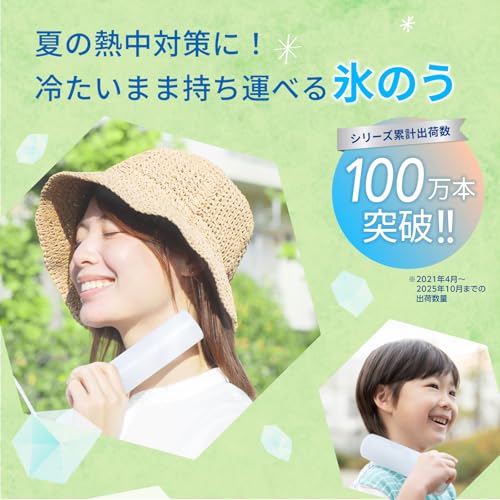 ミニアイスパックストラップ  2