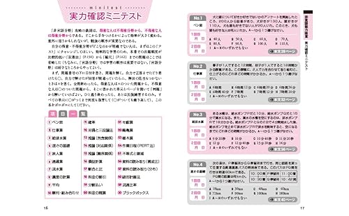 2027年度版 速攻！これだけ！！SPI 2