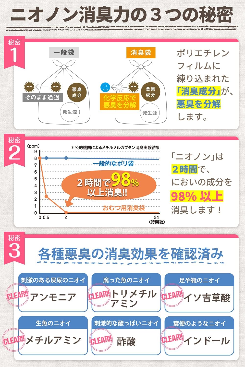 おむつの消臭袋  2