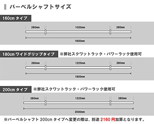 アイアンバーベル80KGセット 3