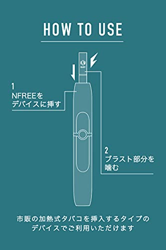 レモン 3