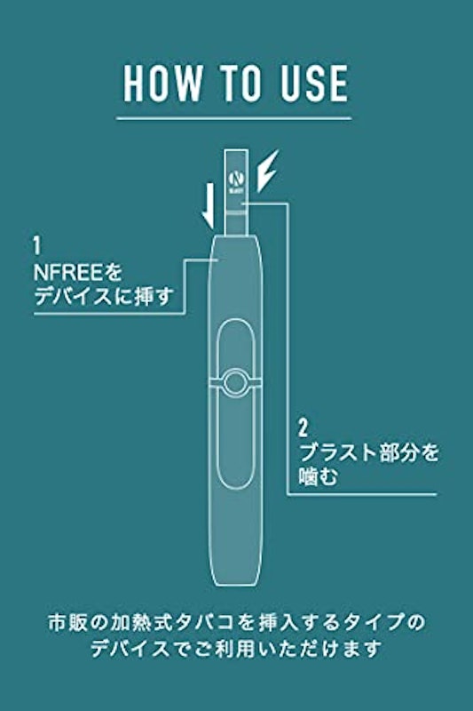 レモン 3