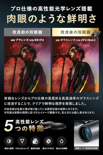 双眼鏡 3
