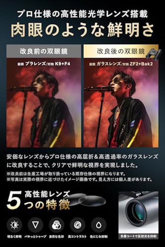 双眼鏡 3
