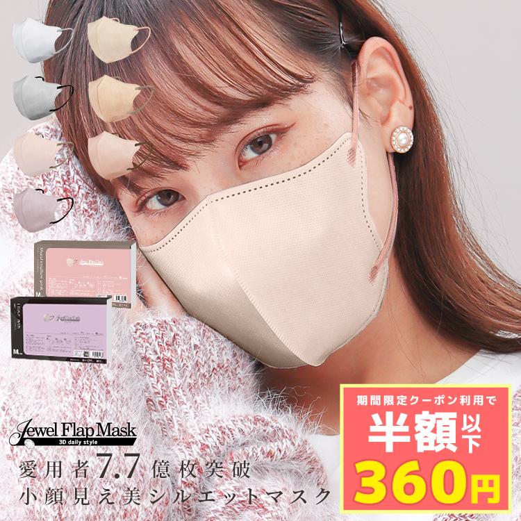 3Dマスク 2