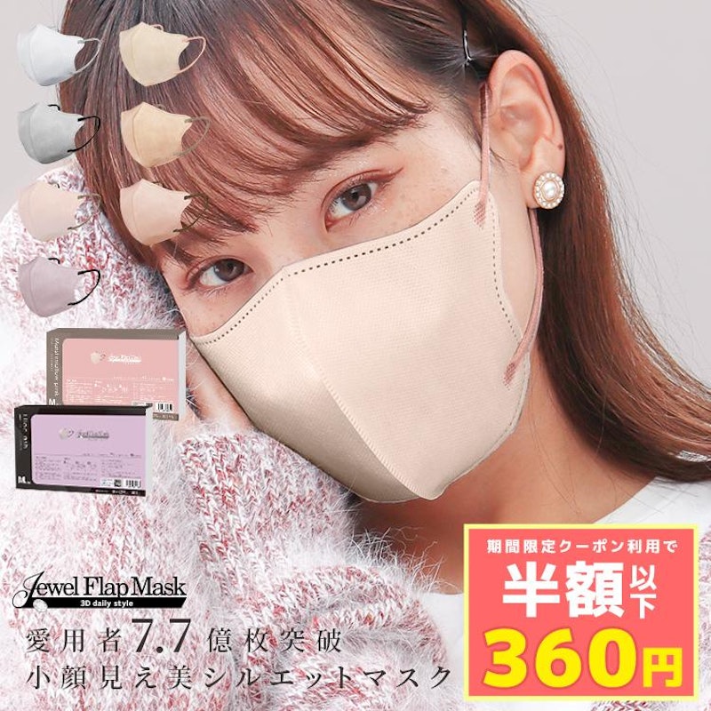 3Dマスク 2