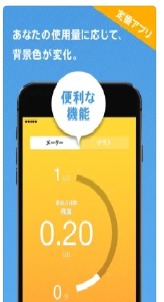 通信量チェッカー 5