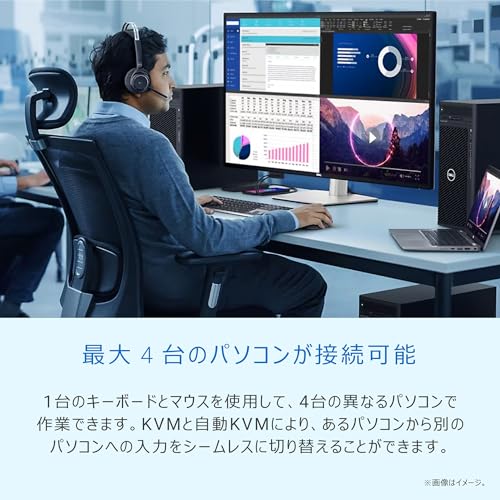 USB-Cハブモニター 4
