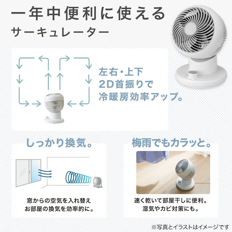 左右首振り サーキュレーター 3