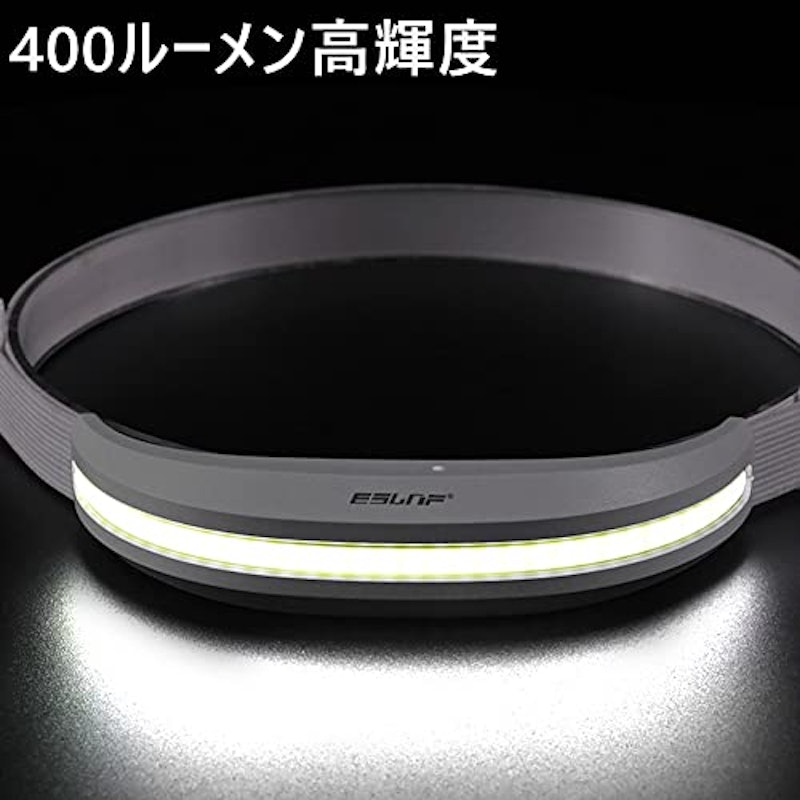 LEDヘッドライト 3