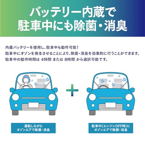 クリーンエイト ポータブル 3