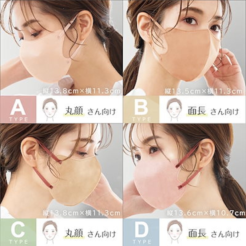 3Dマスク 5