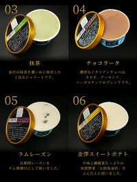 アイスジェラートセット 3