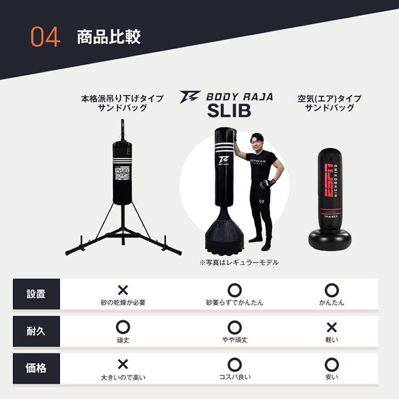 サンドバッグ 9