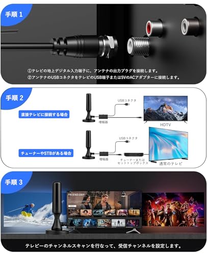 室内アンテナ 6
