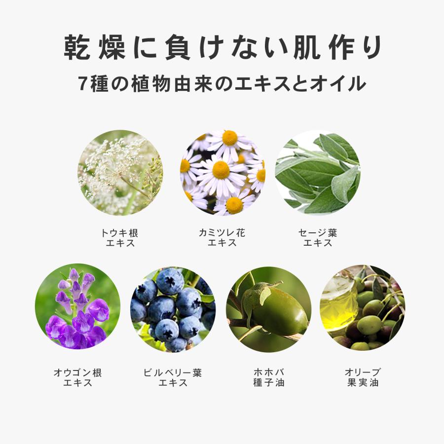 カーボニック ブースターセラム 4