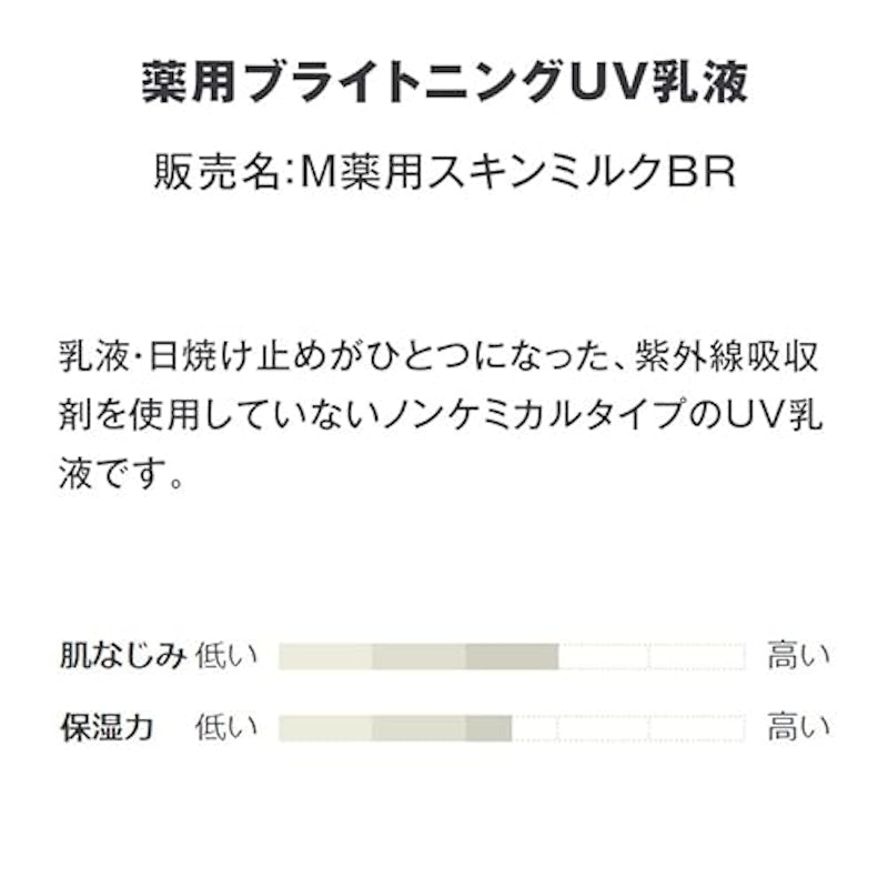 薬用ブライトニングUV乳液 4