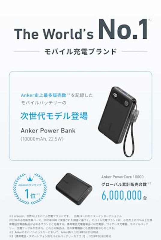 Power Bank (10000mAh, 22.5W) 2
