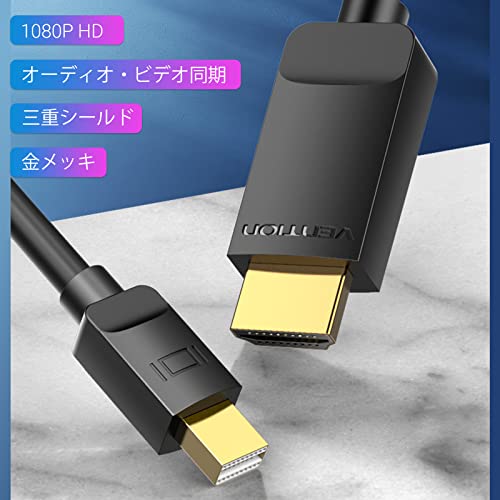  Mini DP HDMIケーブル 2