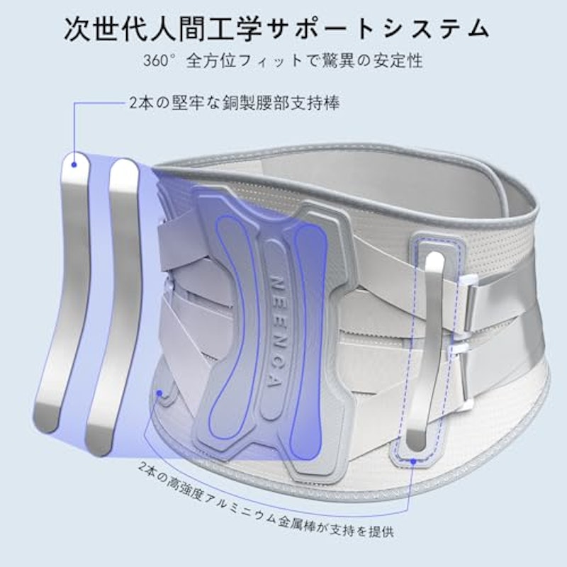 腰サポーター 3