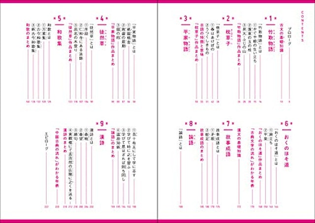 21年 中学生用国語参考書のおすすめ人気ランキング15選 Mybest