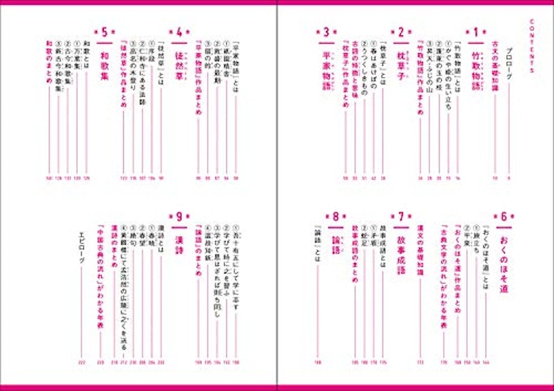 マンガでわかる中学国語 古典 2