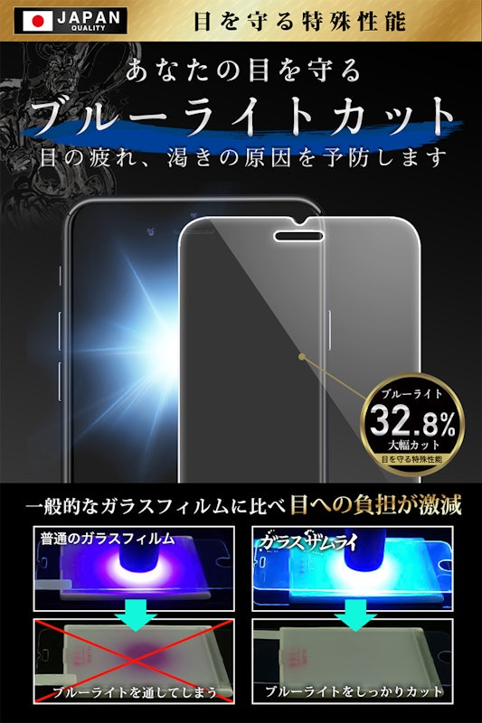 iPhone 保護フィルム 8