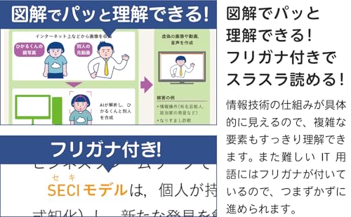 出るとこだけ！ITパスポート 2025年版 5