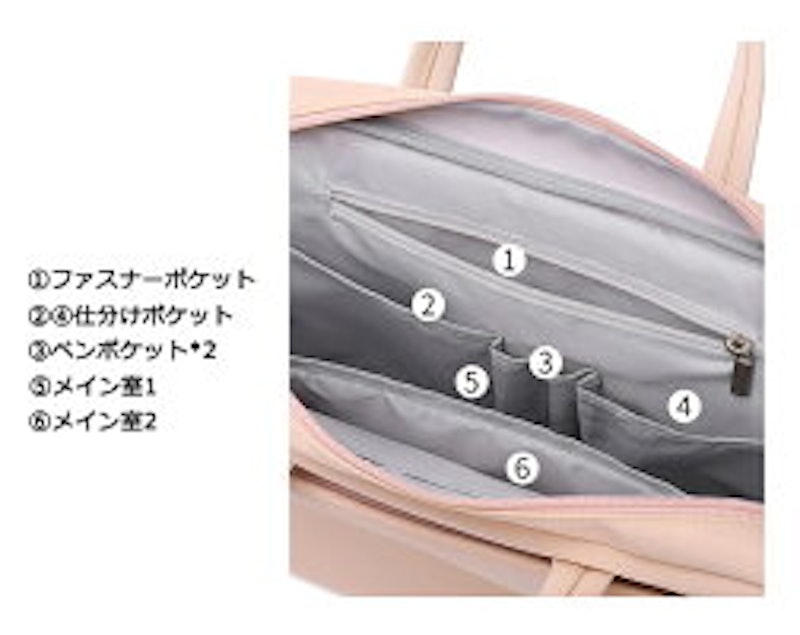 パソコンバッグ 5
