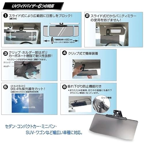 車用サンバイザー 6