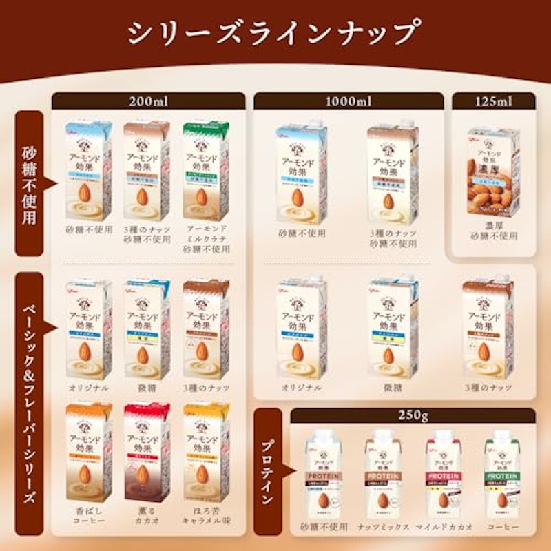 3種のナッツ 6