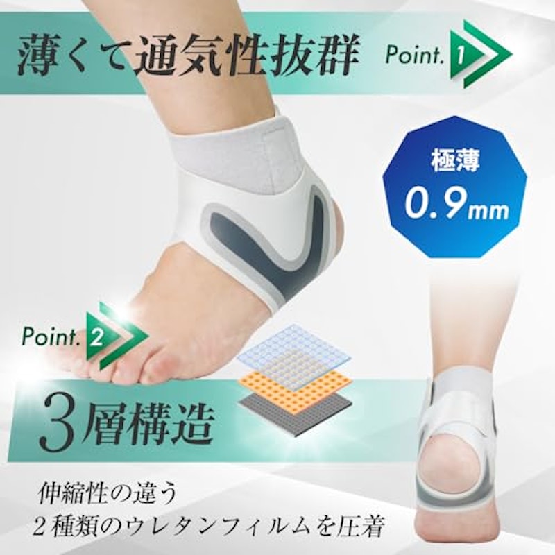 足首サポーター 3