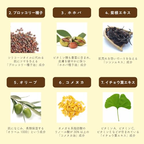 ハンドクリーム 3