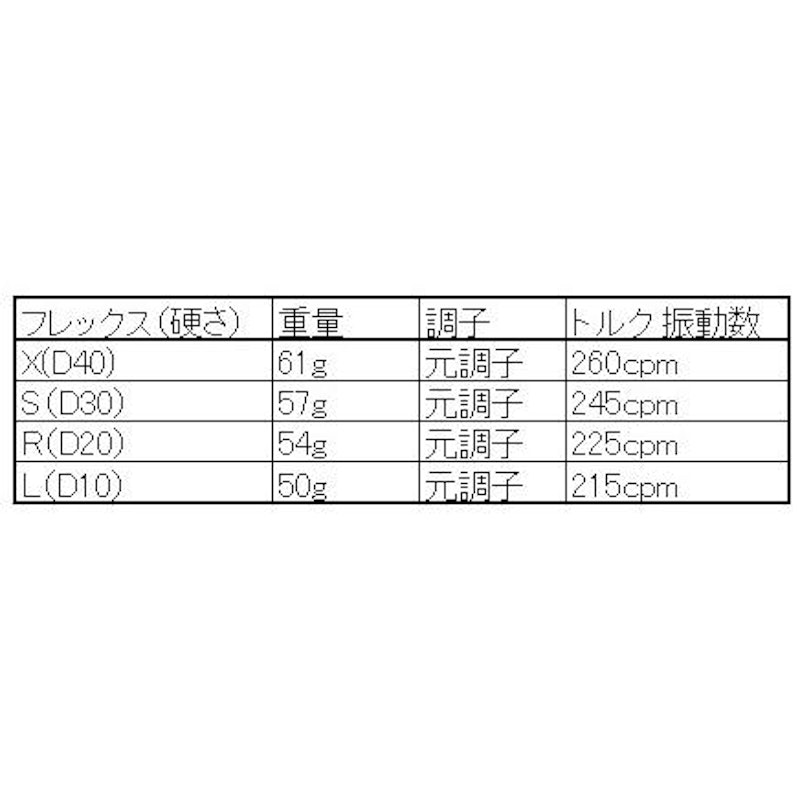 スリーブ付きシャフト 4